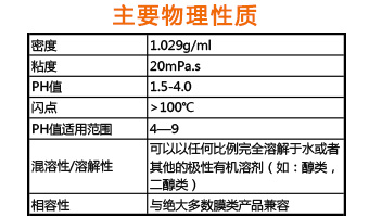 RO-105产品主要物理性质
